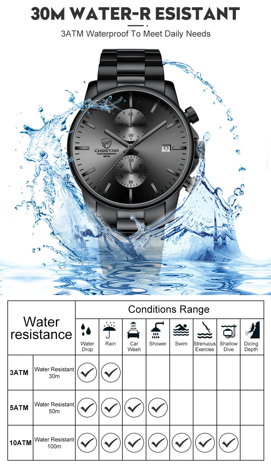 Novo cheetah relógio masculino marca de luxo negócios preto relógios quartzo dos homens à prova dwaterproof água cronógrafo esporte relógio pulso data masculino
