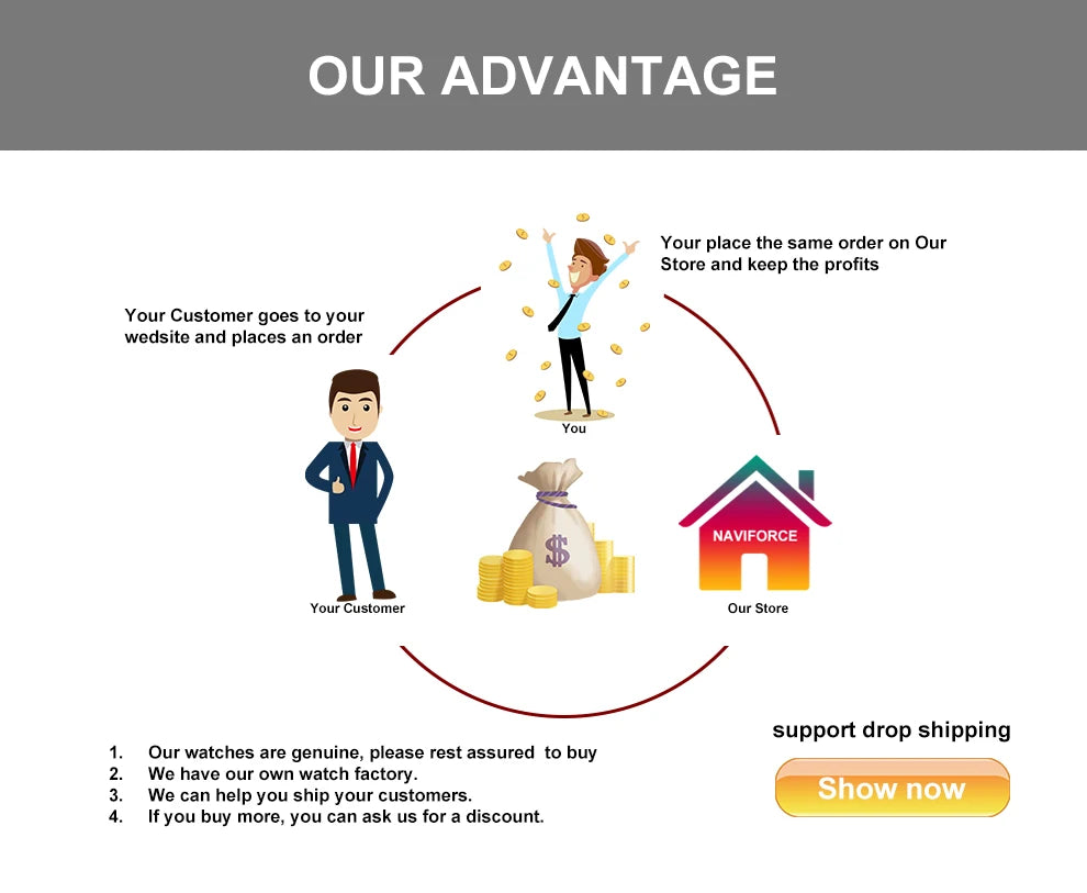 Naviforce relógios masculino militar esportes relógio de pulso alta qualidade luxo quartzo aço dupla exibição relógio masculino relogio masculino