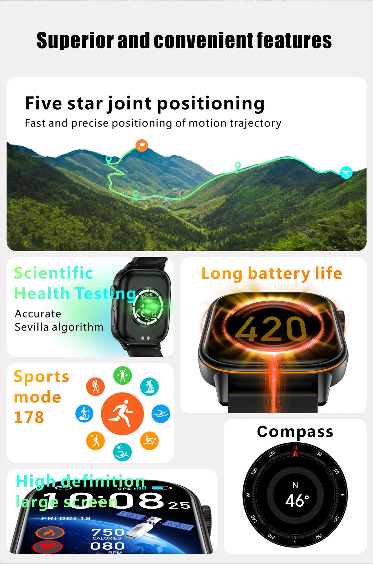 Lige 2025 para android ios gps relógio inteligente feminino 2.01 "tela hd freqüência cardíaca bluetooth chamada bússola ip68 à prova dip68 água masculino smartwatch