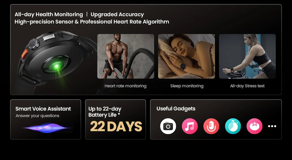 Smartwatch HAYLOU Solar Ultra GPS da ELITAN RELÓGIO