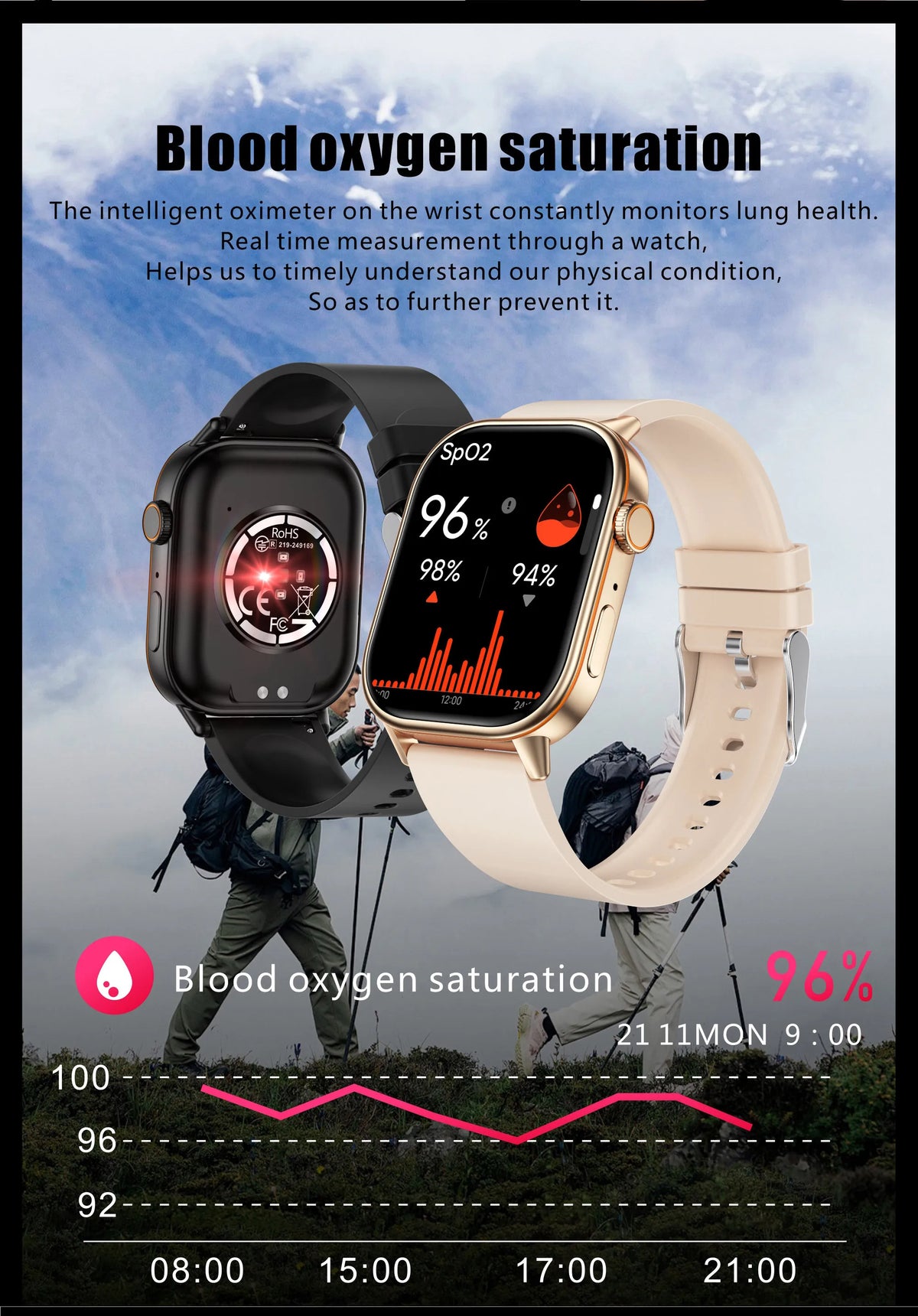 Lige 2025 para android ios gps relógio inteligente feminino 2.01 "tela hd freqüência cardíaca bluetooth chamada bússola ip68 à prova dip68 água masculino smartwatch