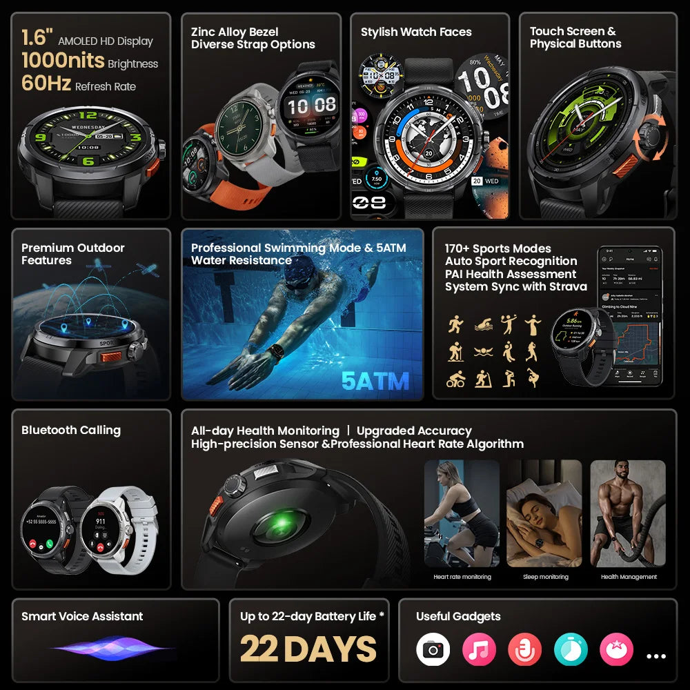 Smartwatch HAYLOU Solar Ultra GPS da ELITAN RELÓGIO